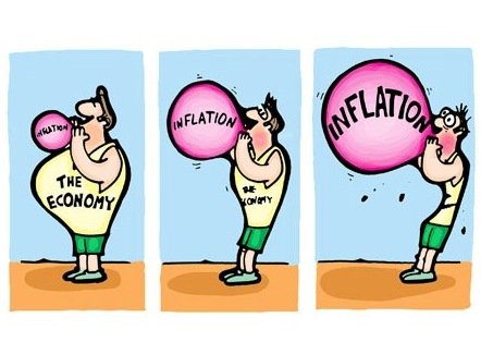 What is Inflation, and Why Does It Punish You?