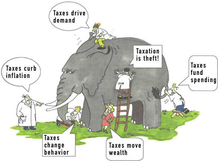 3 Roles of Taxes in Modern Monetary Theory